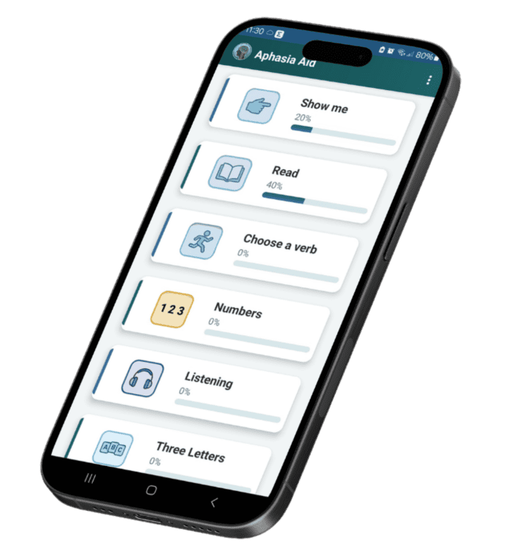 AphasiaAid app main menu on mobile showing large buttons for word exercises, memory training, and arithmetic - designed for easy use after stroke